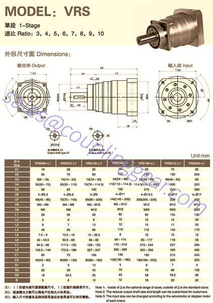 High Precision Planetary Gearbox-3