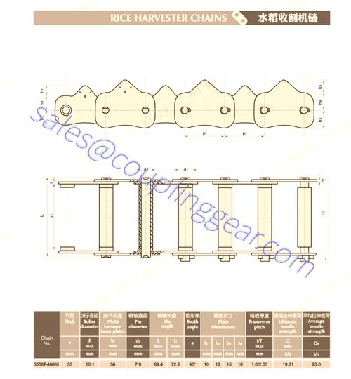 rice harvester chains-2