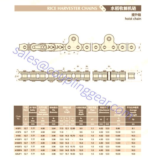 rice harvester chains-6